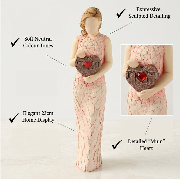 Heart of the Home, Figurine